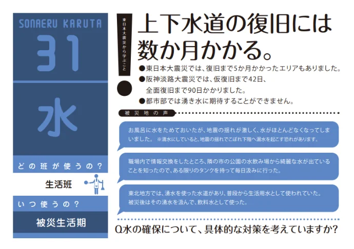 上下水道の復旧には数か月かかる。
